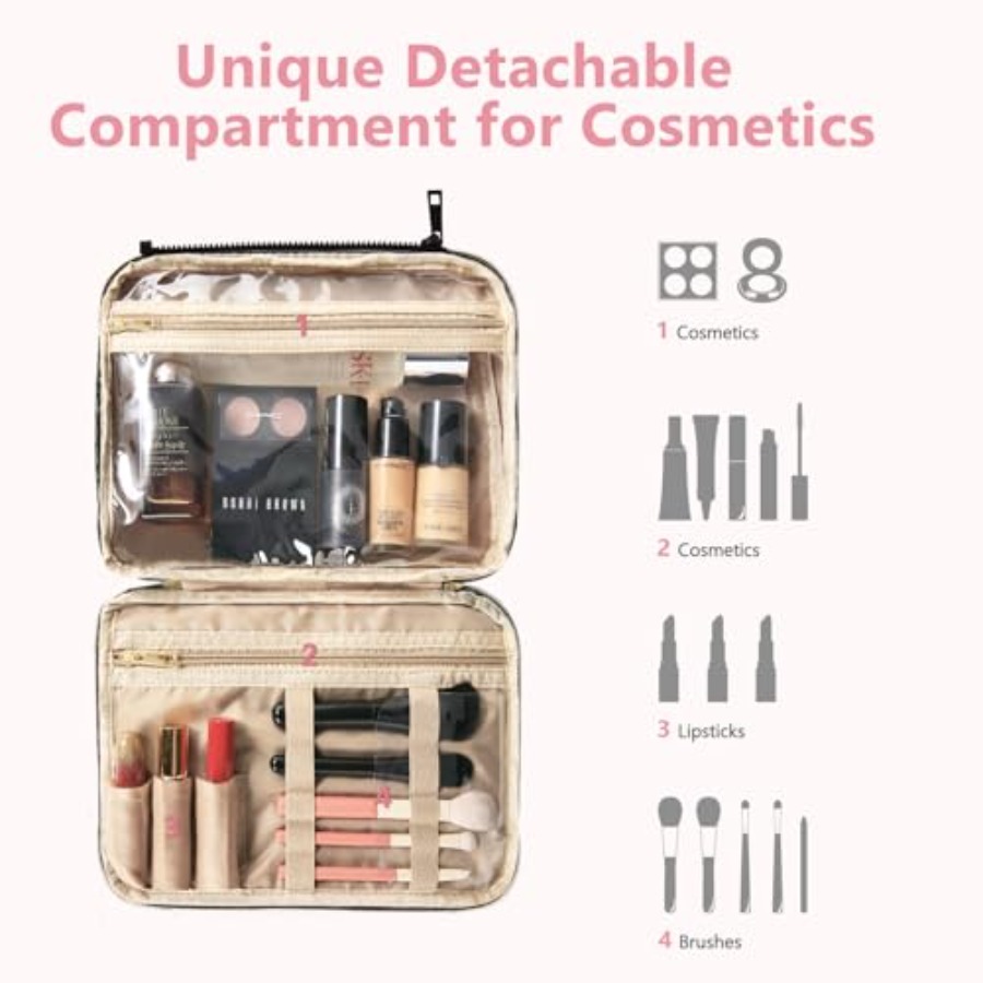Detachable Travel Toiletry Bag – Women Bags For Women recenzja i cena