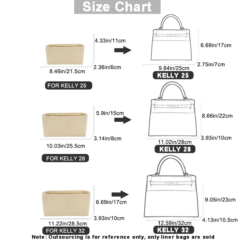 Felt Cloth Insert Bag Organize – Women Bags Hermes recenzja i cena