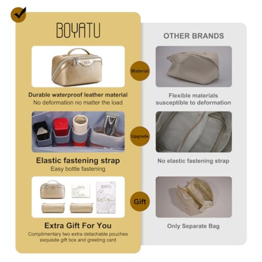 Travel Makeup Bag for Women: C – Women Bags For Women recenzja i cena