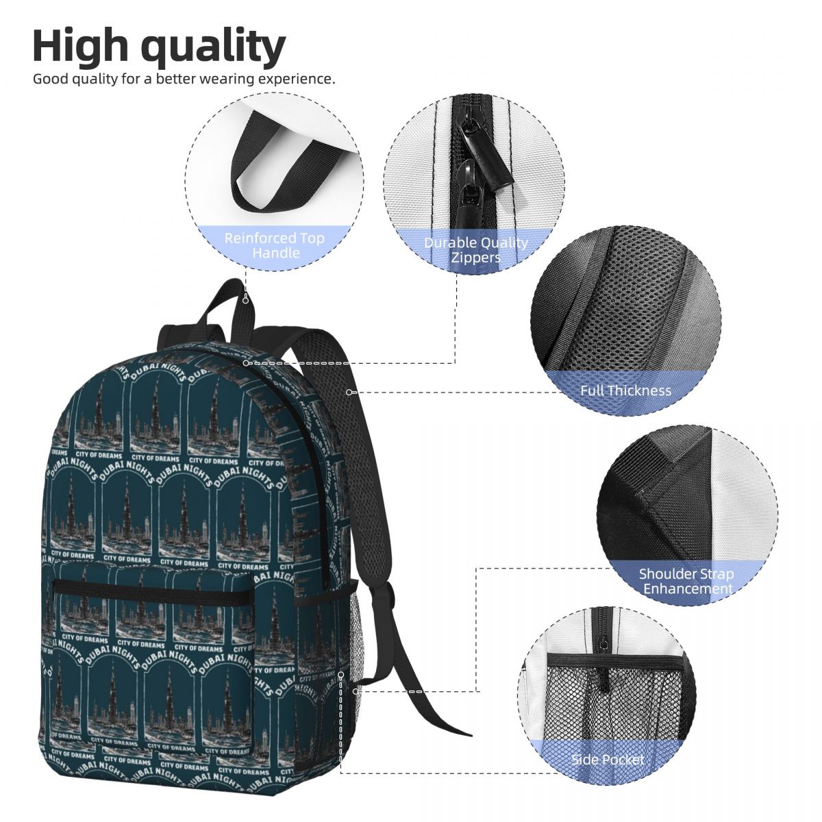 Dubai Nights Backpack Boys Gir – Women Bags In Dubai recenzja i cena