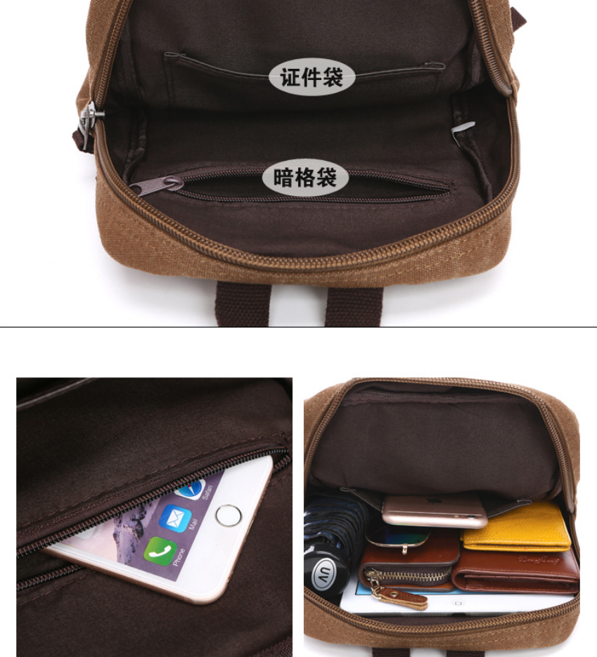 Men's Canvas Mini Backpack Men – Mini Backpack Women recenzja i cena