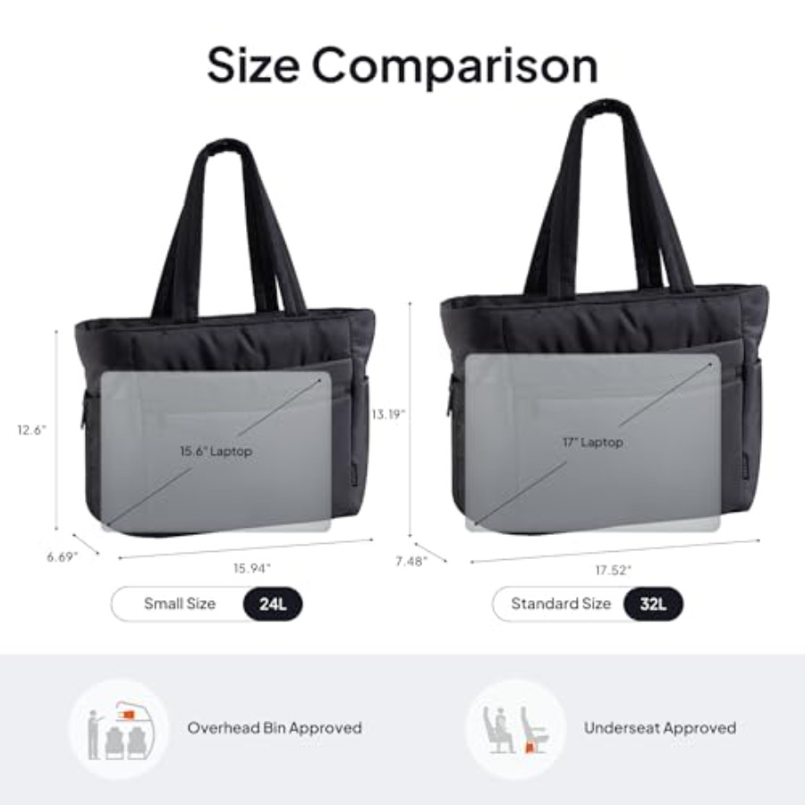 TOPEAST Tote Bag for Women Puf – Women Bags For Women recenzja i cena